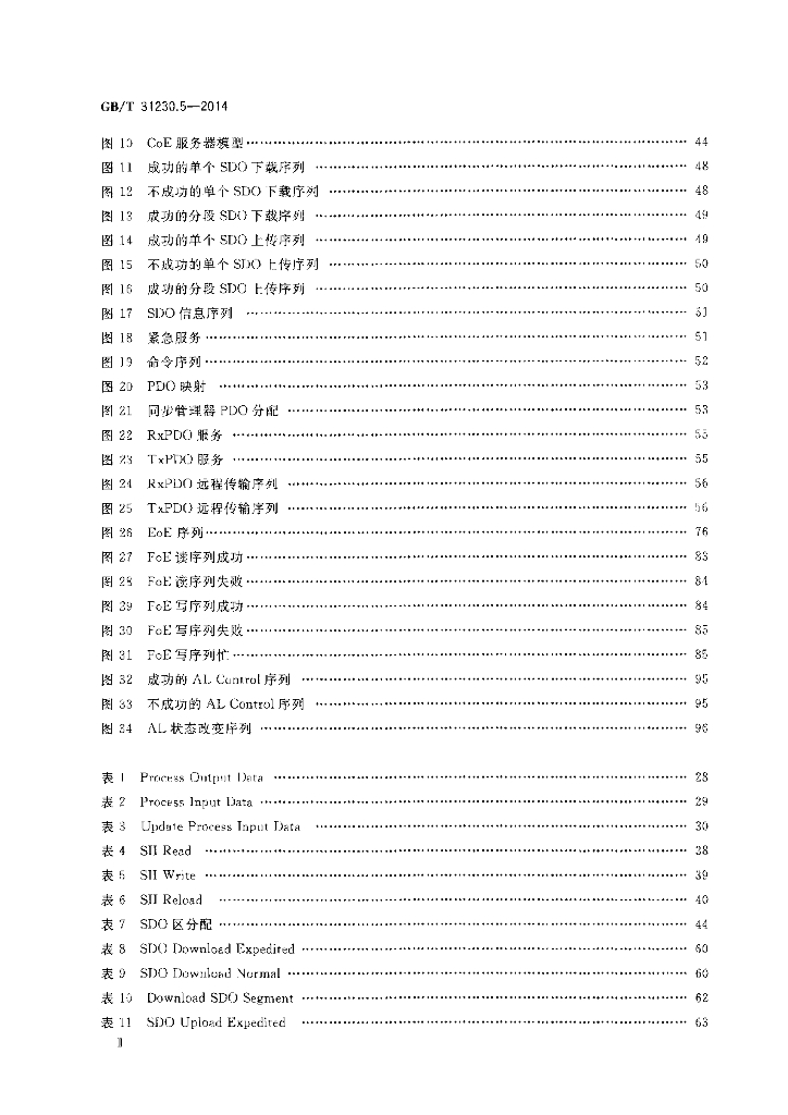 GB/T 31230.5-2014 标准预览