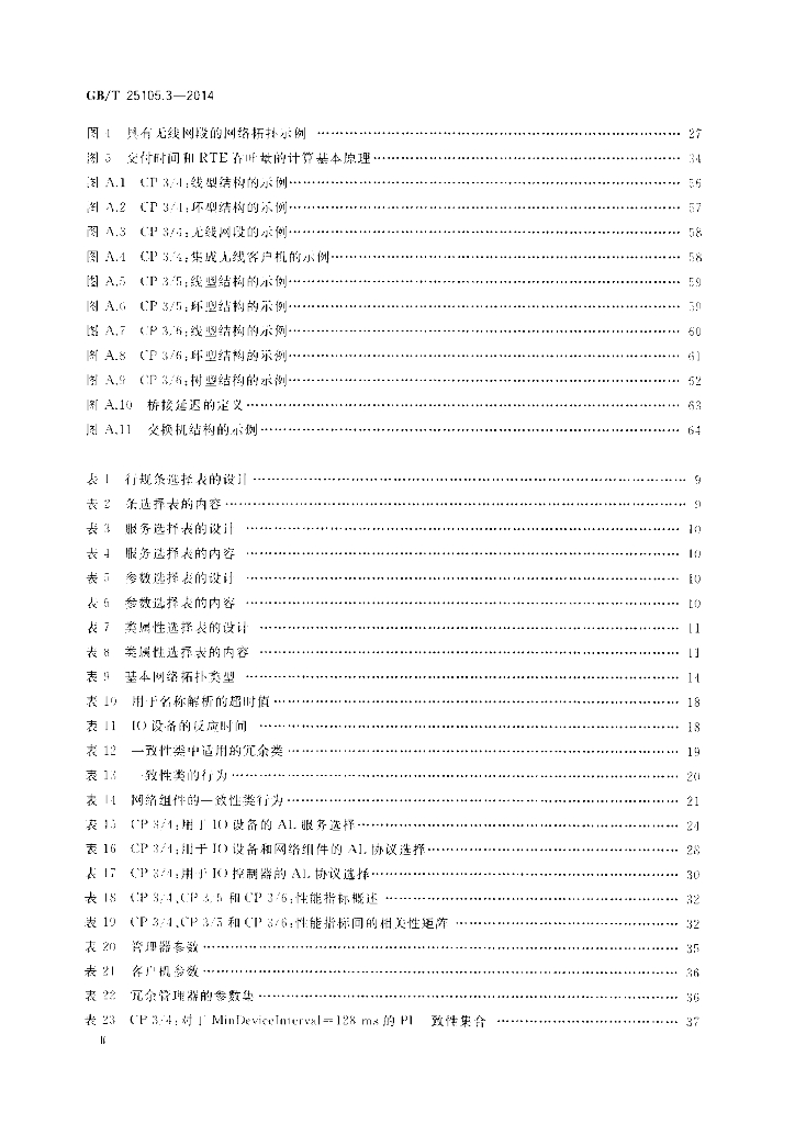 GB/T 25105.3-2014 标准预览