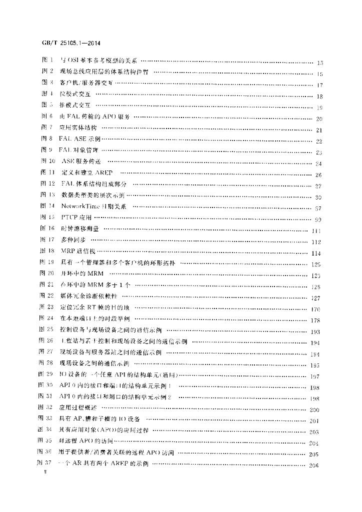 GB/T 25105.1-2014 标准预览