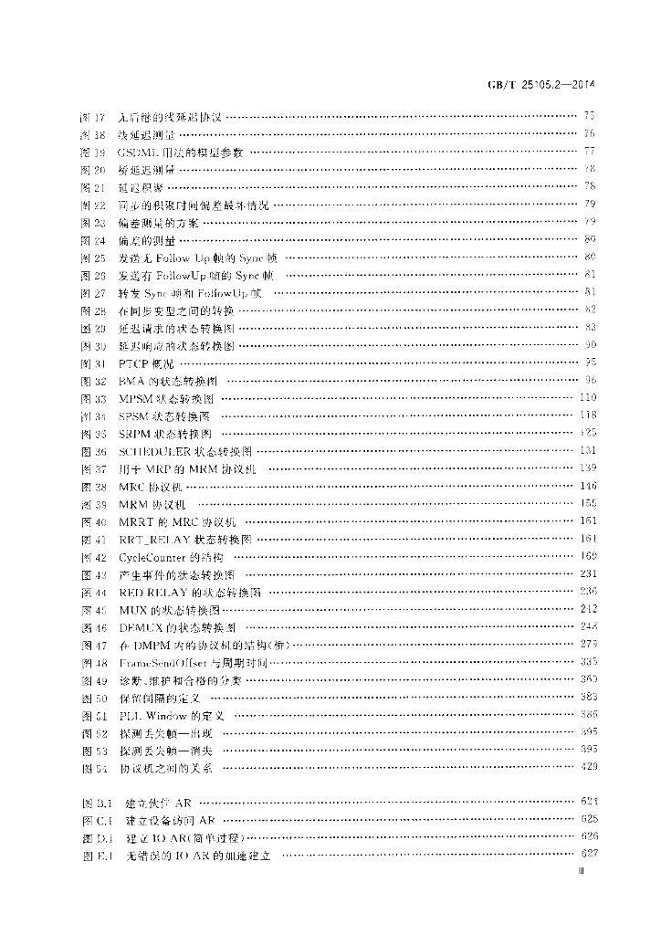 GB/T 25105.2-2014 标准预览