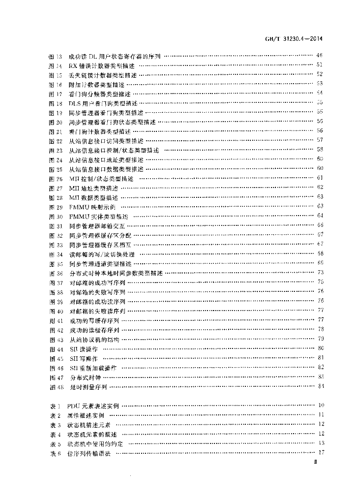 GB/T 31230.4-2014 标准预览