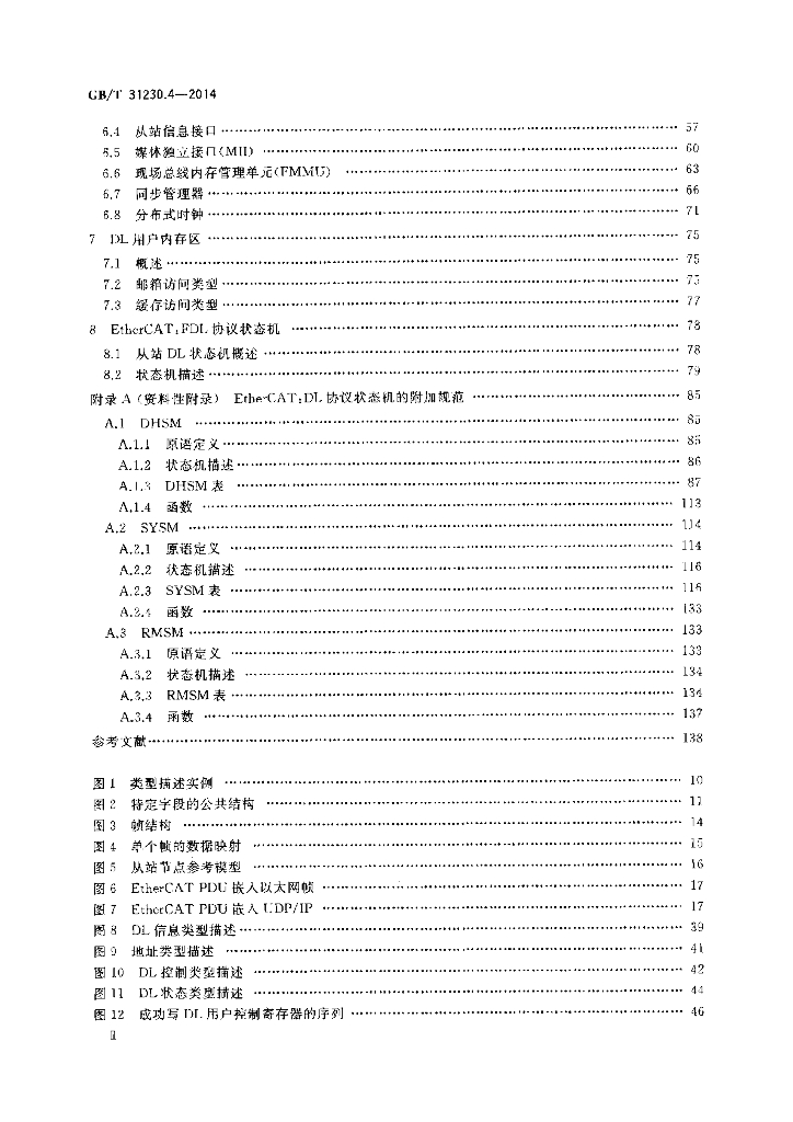 GB/T 31230.4-2014 标准预览