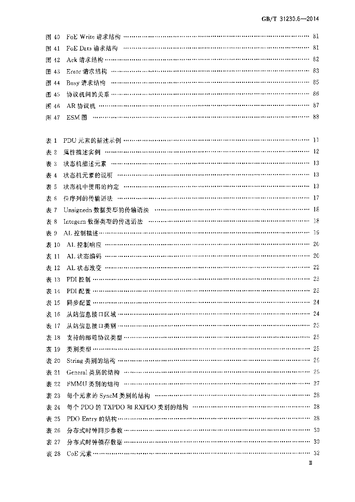 GB/T 31230.6-2014 标准预览