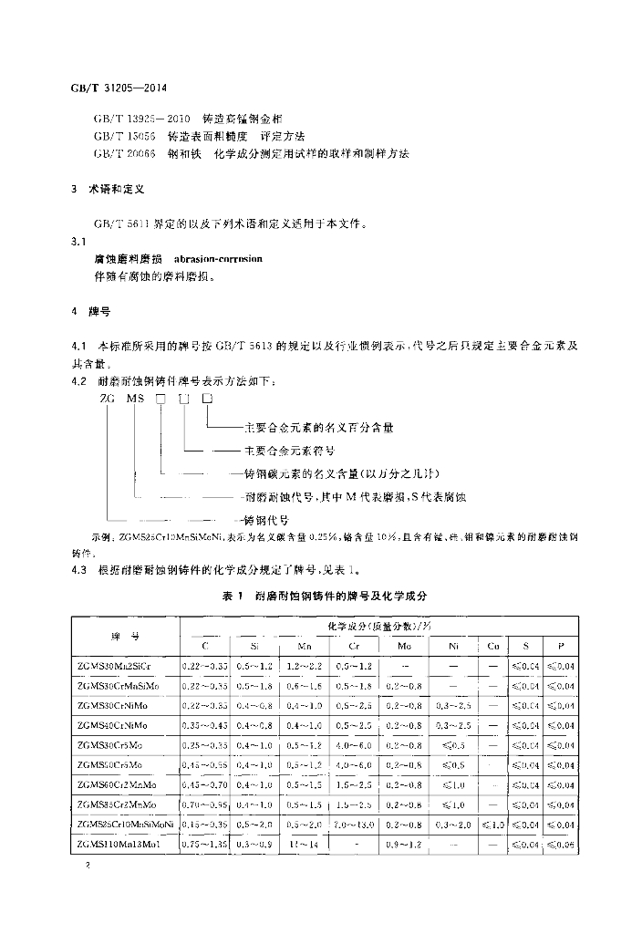 GB/T 31205-2014 标准预览