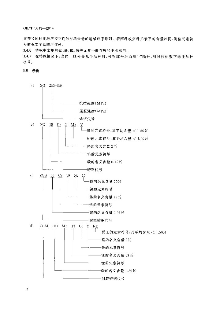 GB/T 5613-2014 标准预览