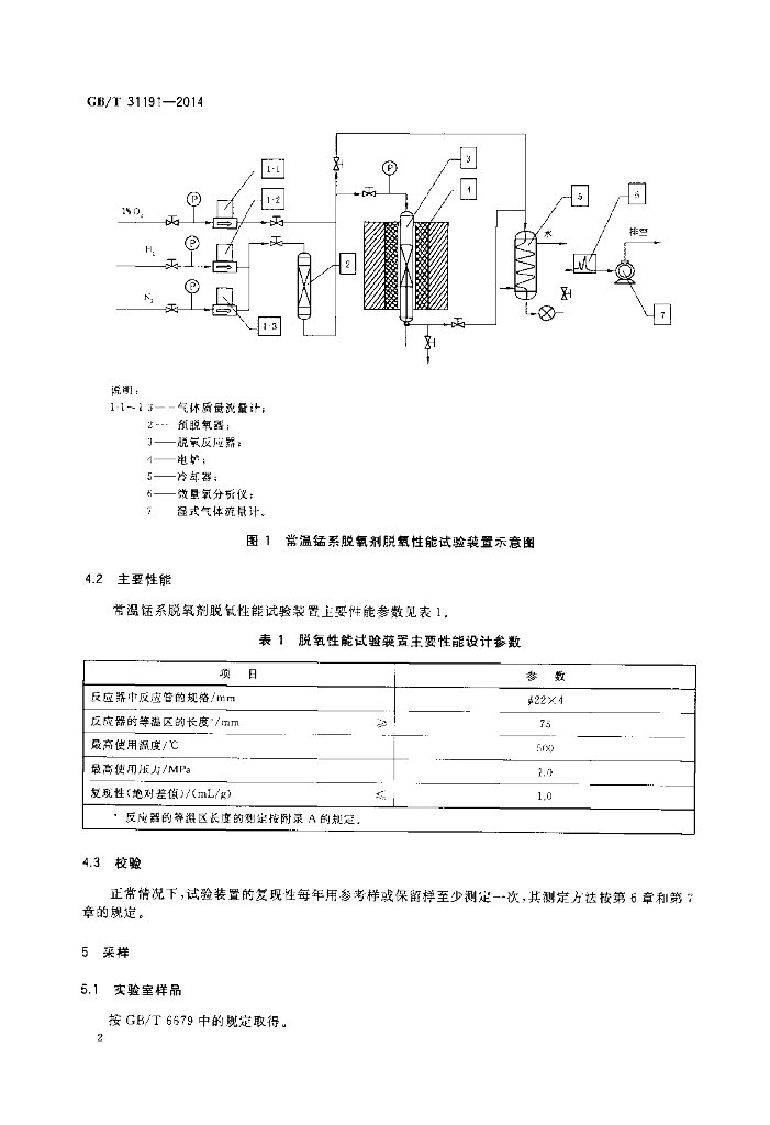 GB/T 31191-2014 标准预览