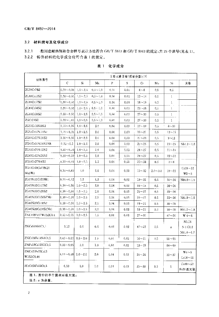 GB/T 8492-2014 标准预览