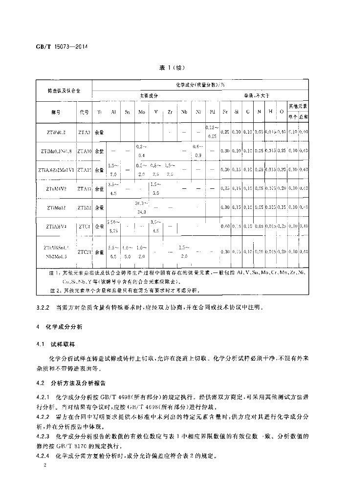 GB/T 15073-2014 标准预览