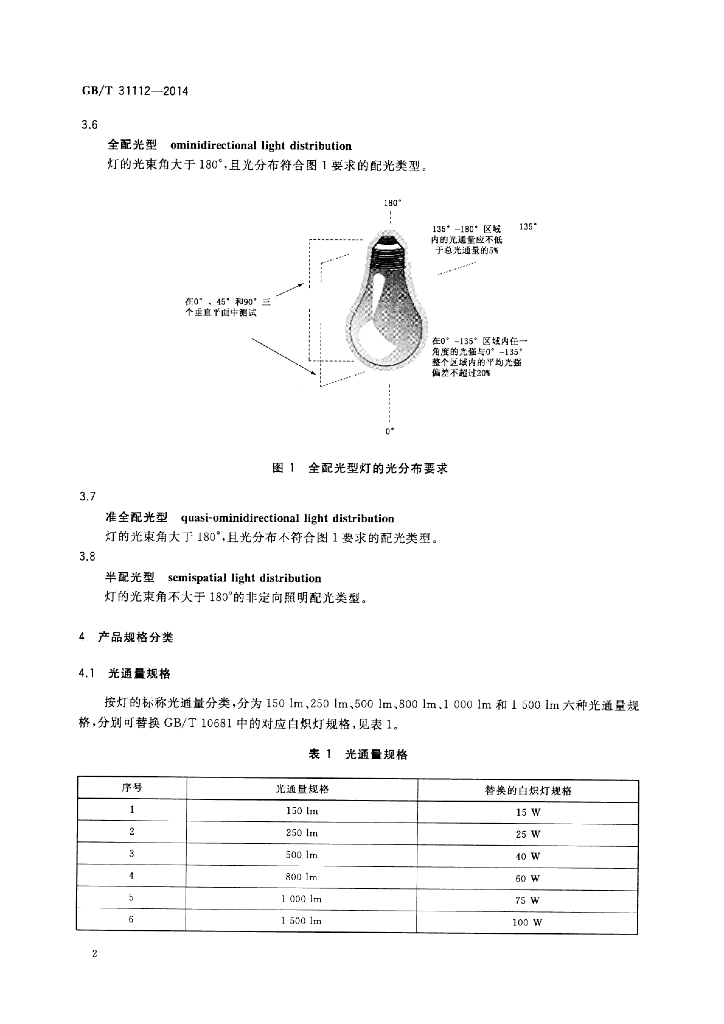 GB/T 31112-2014 标准预览