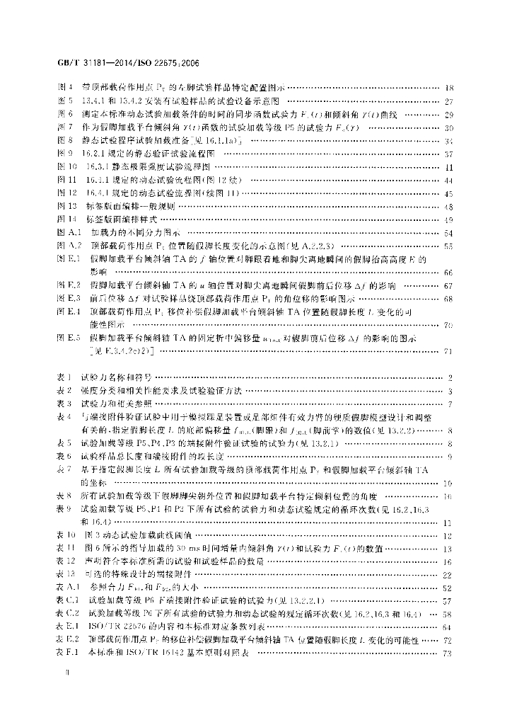 GB/T 31181-2014 标准预览