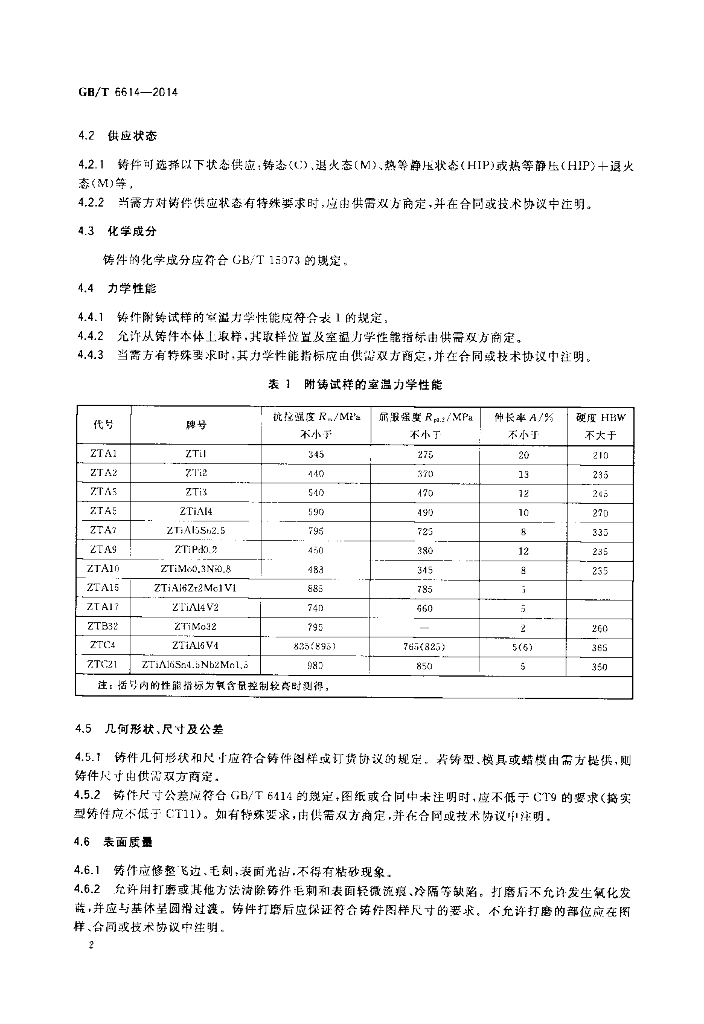 GB/T 6614-2014 标准预览