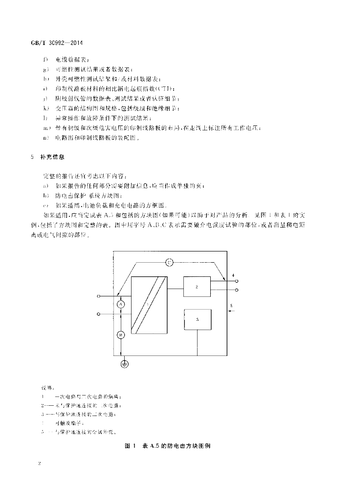 GB/T 30992-2014 标准预览