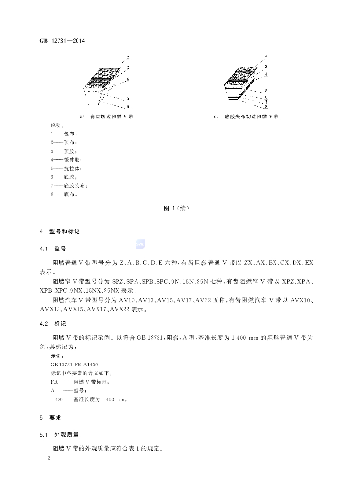 GB/T 12731-2014 标准预览