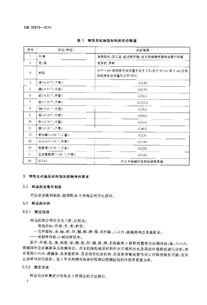 GB 30979-2014 标准预览