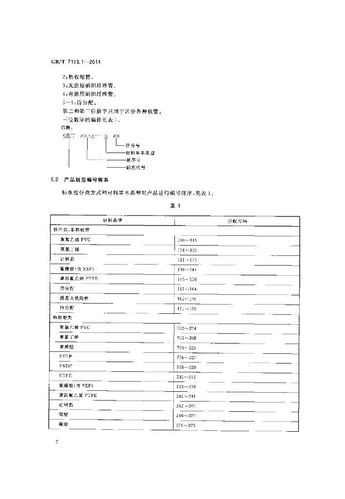 GB/T 7113.1-2014 标准预览