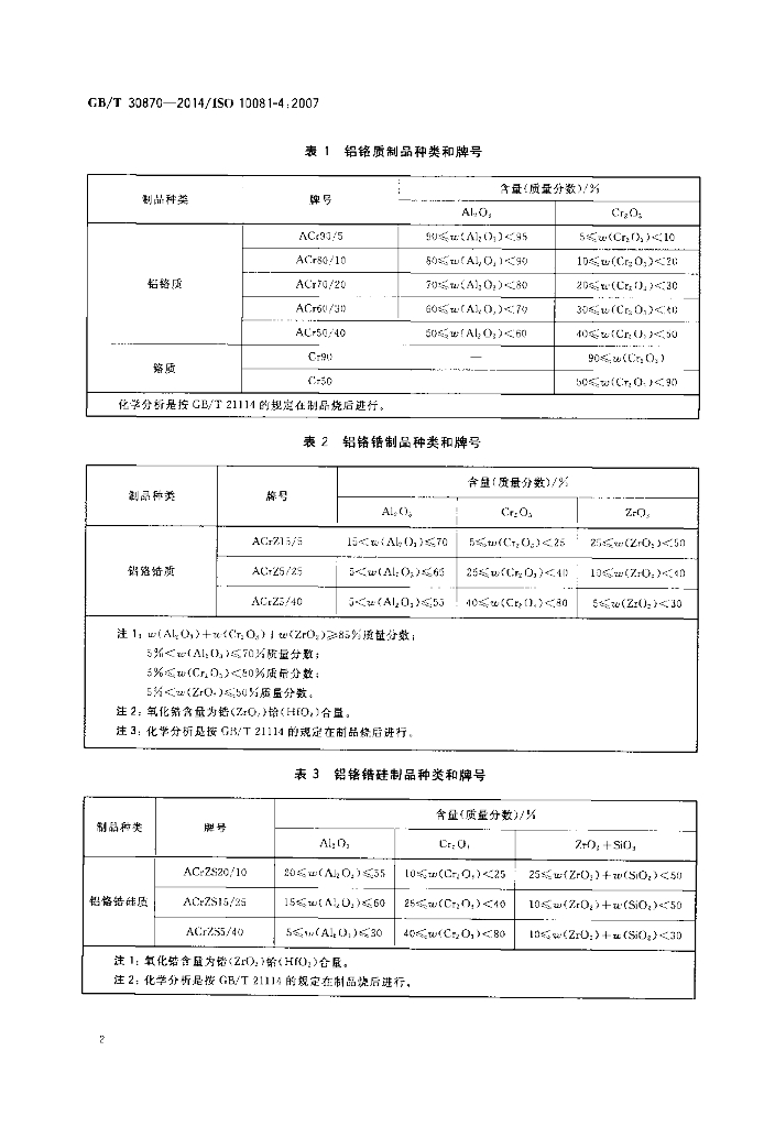 GB/T 30870-2014 标准预览