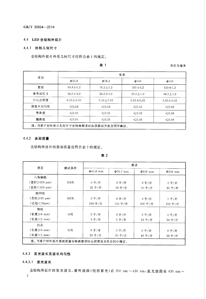 GB/T 30854-2014 标准预览