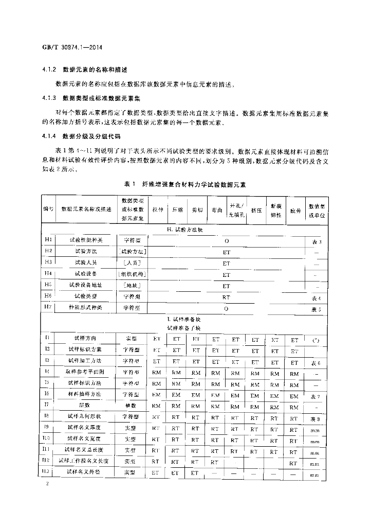 GB/T 30974.1-2014 标准预览