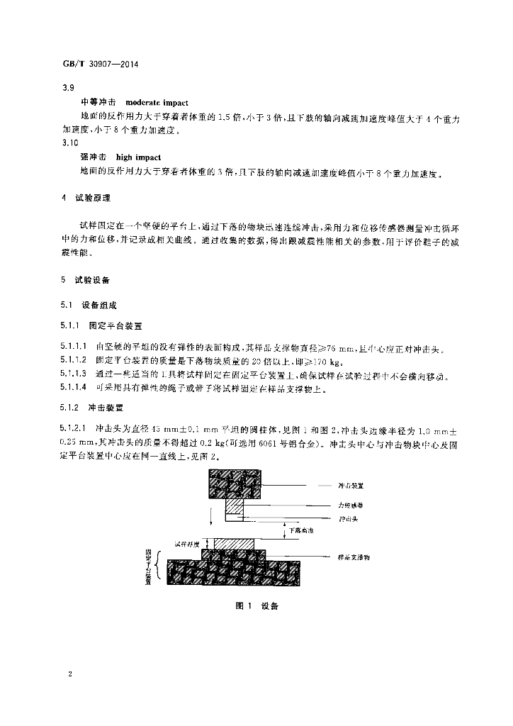 GB/T 30907-2014 标准预览