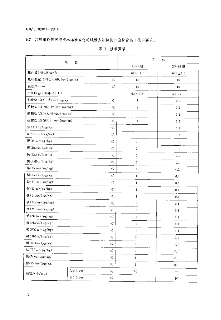 GB/T 30901-2014 标准预览