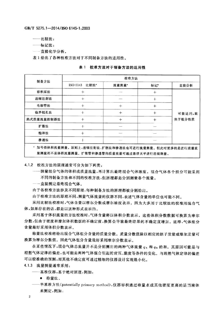 GB/T 5275.1-2014 标准预览