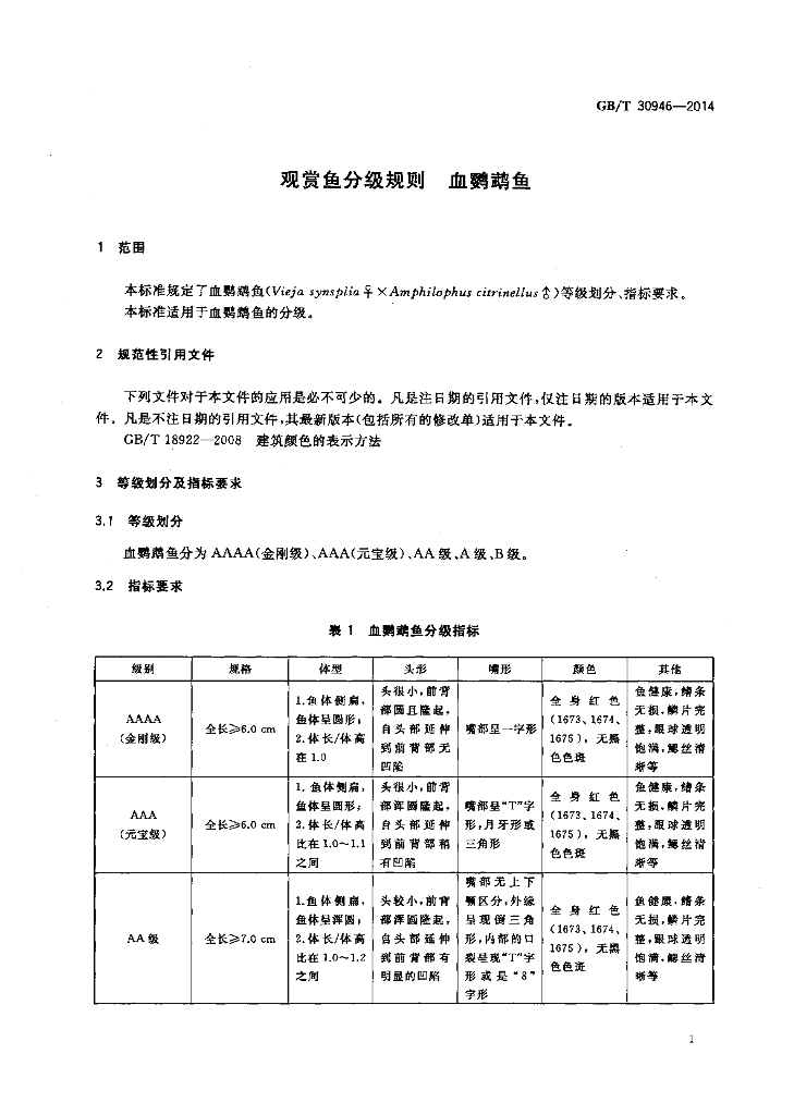 GB/T 30946-2014 标准预览