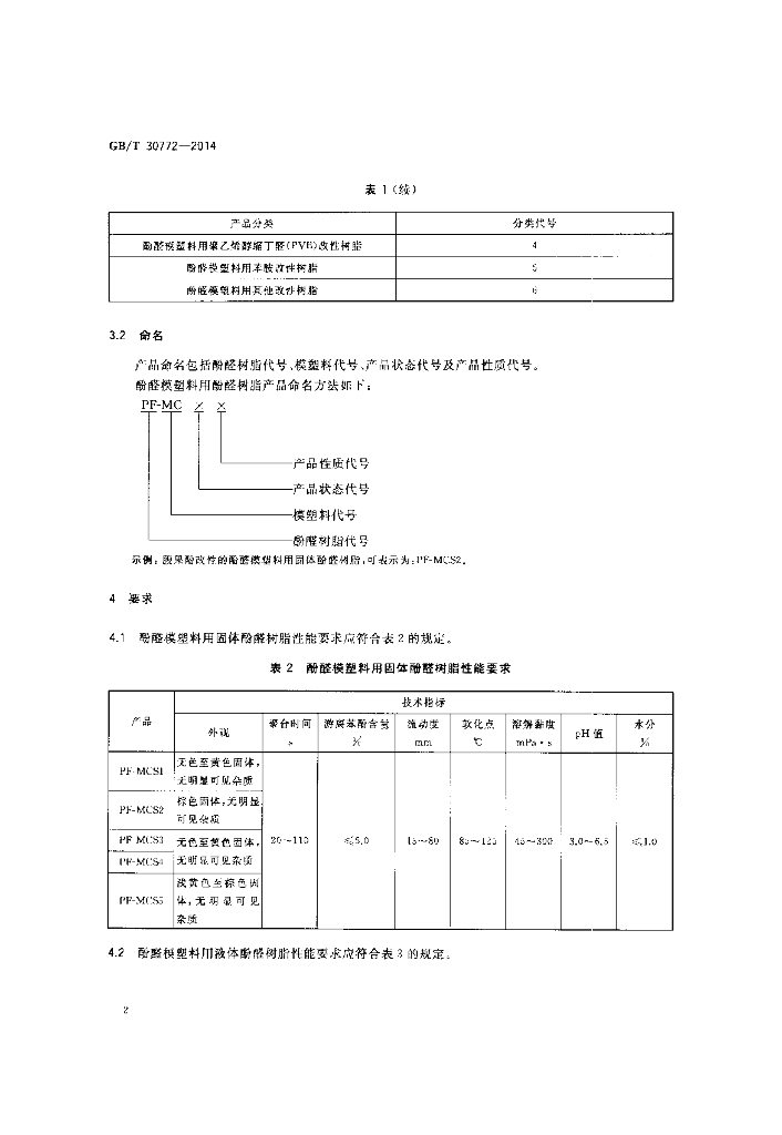 GB/T 30772-2014 标准预览