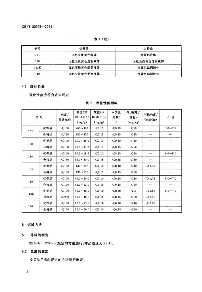 GB/T 30915-2014 标准预览