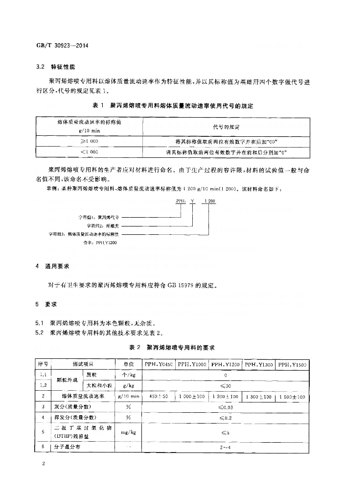 GB/T 30923-2014 标准预览