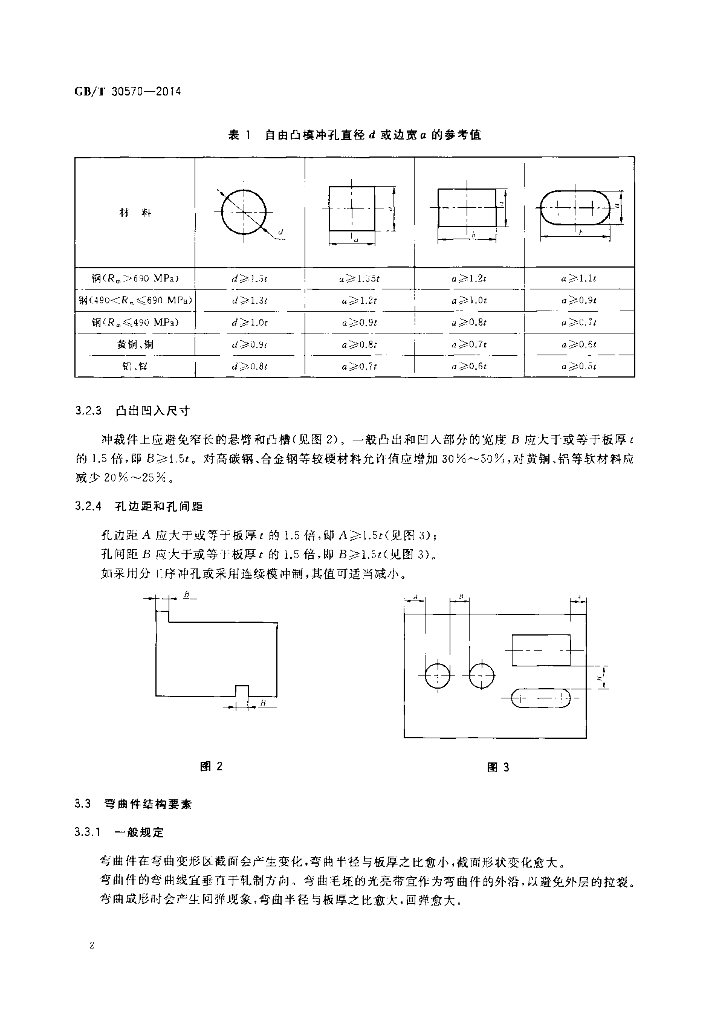 GB/T 30570-2014 标准预览