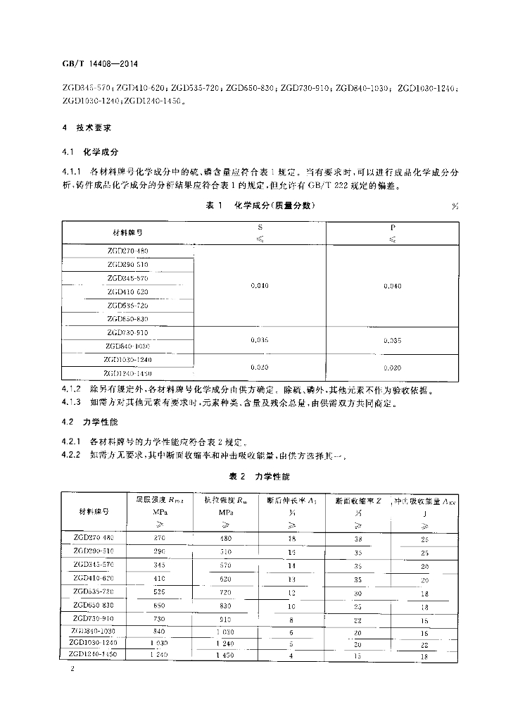 GB/T 14408-2014 标准预览