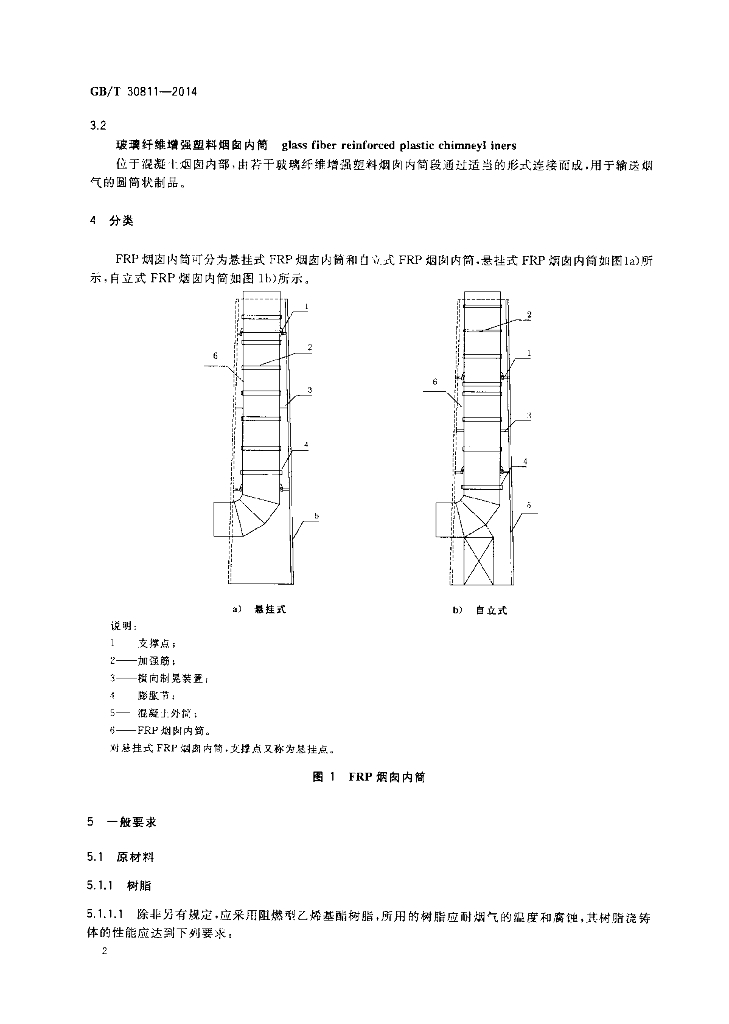 GB/T 30811-2014 标准预览