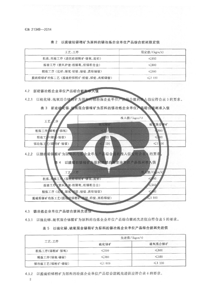 GB 21349-2014 标准预览
