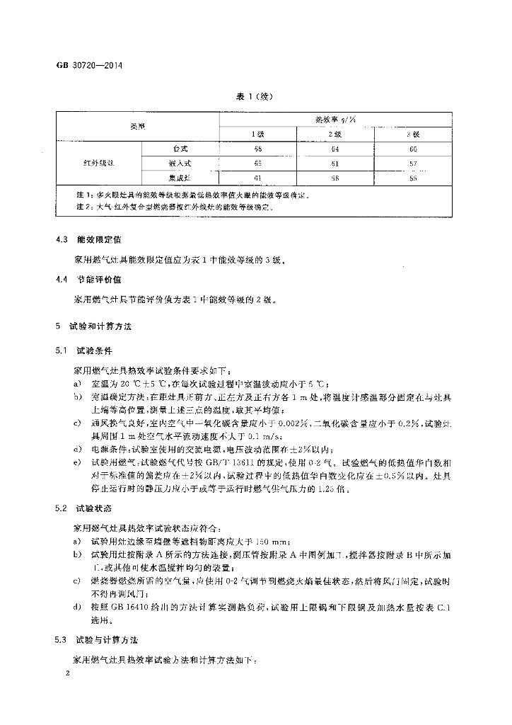 GB 30720-2014 标准预览