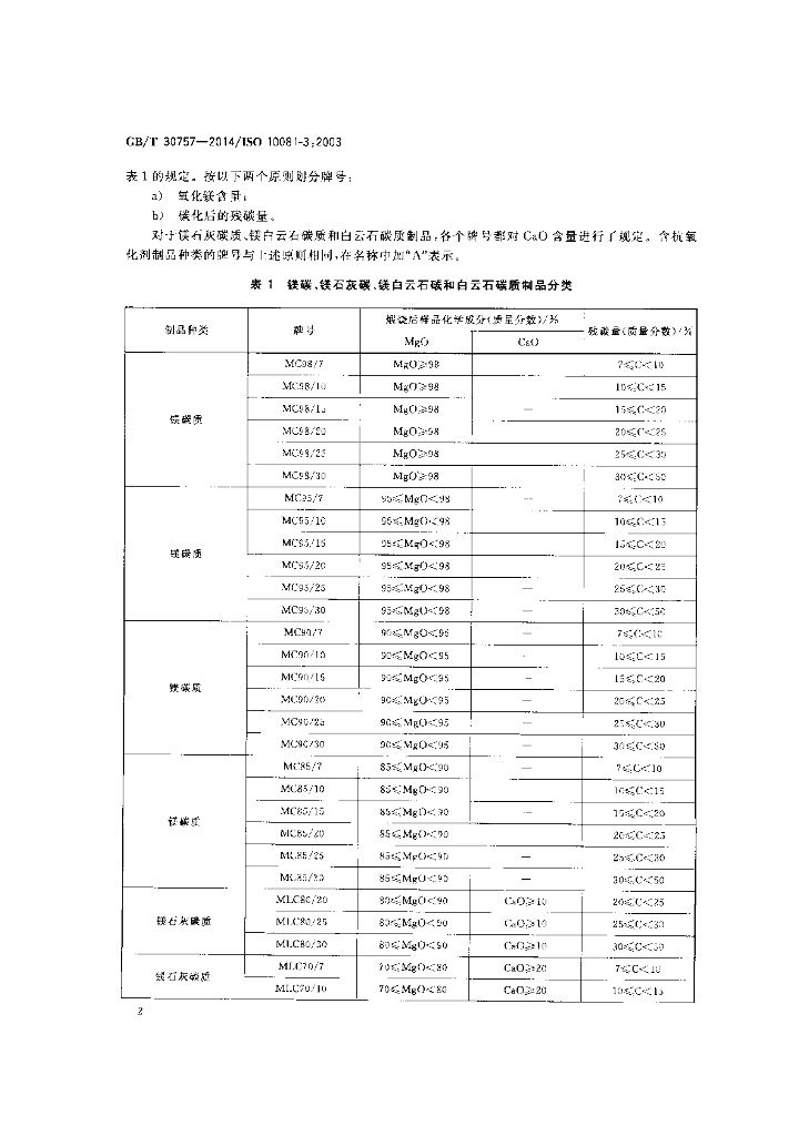 GB/T 30757-2014 标准预览