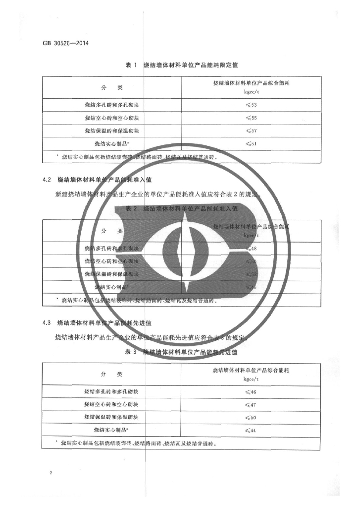 GB 30526-2014 标准预览