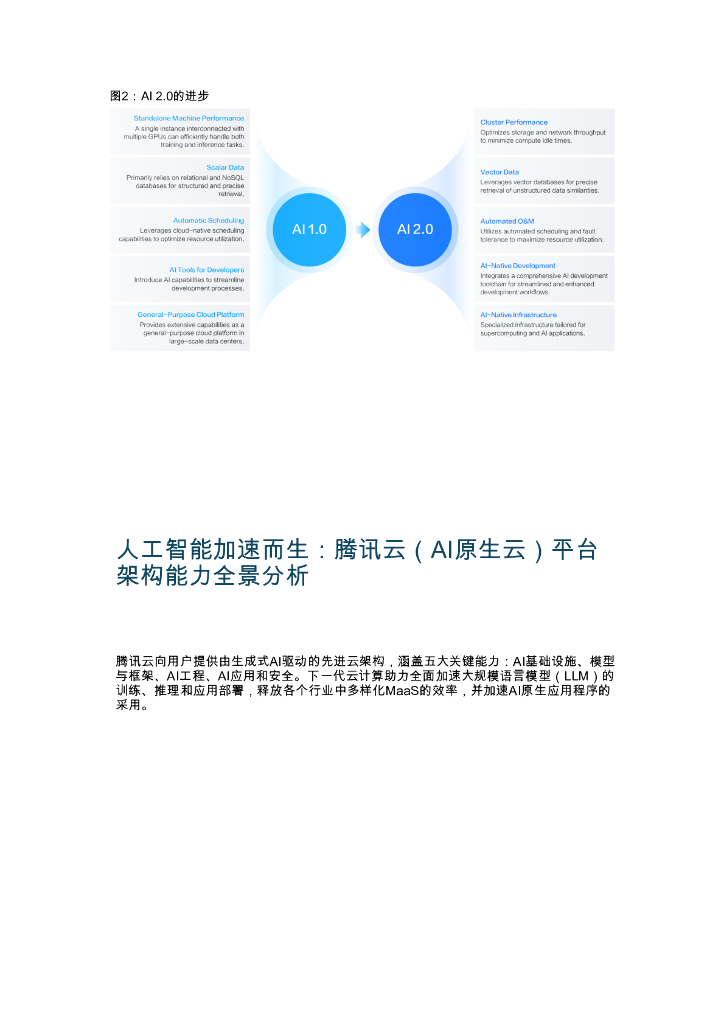 腾讯云：2025年人工智能原生云构建与加速核心能力指南报告_第9页
