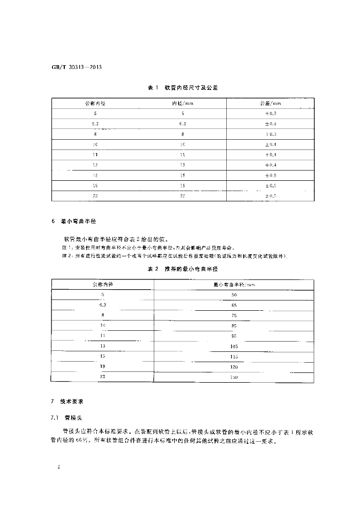 GB/T 30313-2013 标准预览