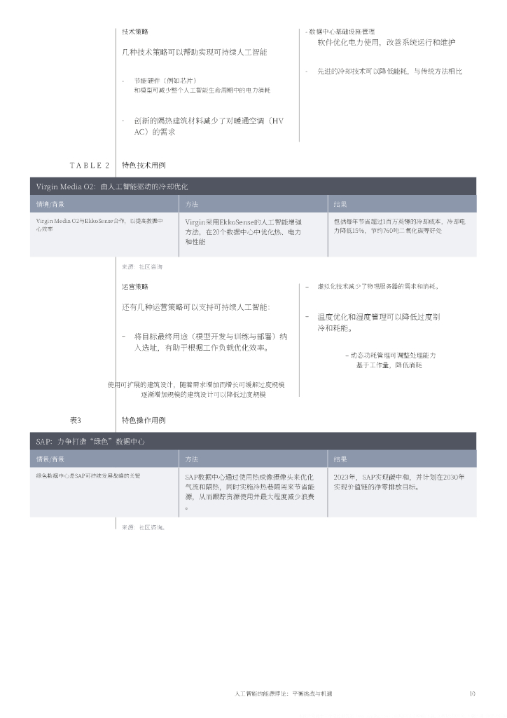 世界经济论坛：2025年人工智能的能源悖论-平衡挑战和机遇白皮书_第9页