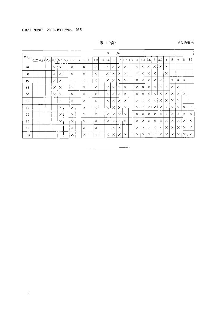 GB/T 30207-2013 标准预览