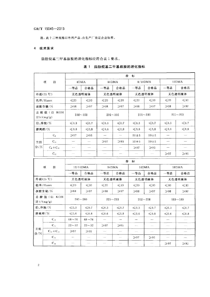 GB/T 15045-2013 标准预览