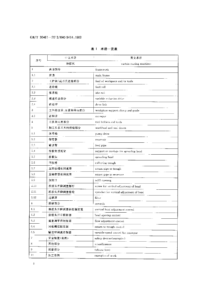 GB/T 30481-2013 标准预览