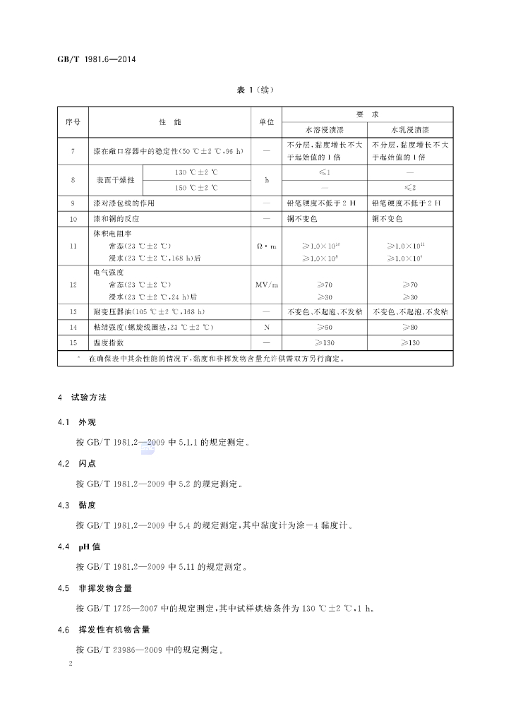 GB/T 1981.6-2014 标准预览