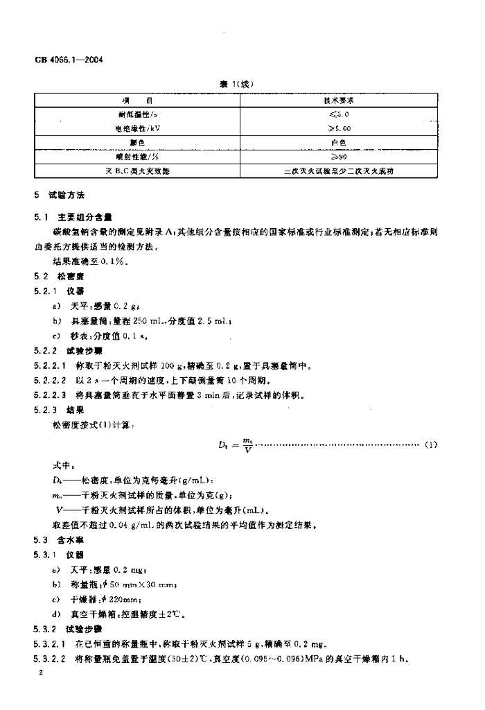 GB 4066.1-2004 标准预览