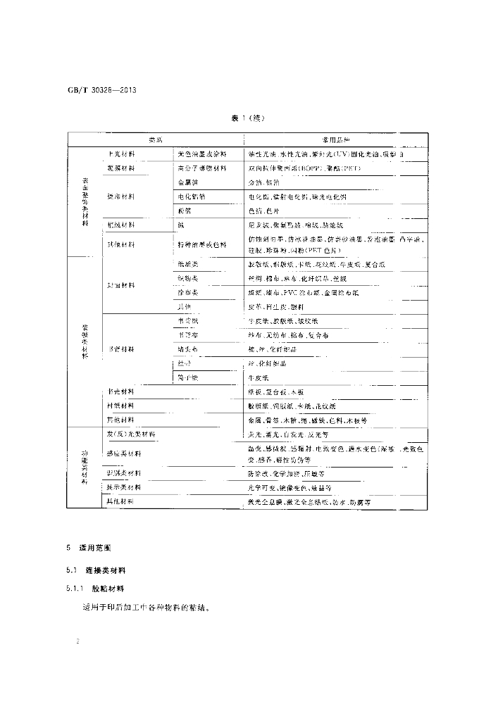 GB/T 30328-2013 标准预览
