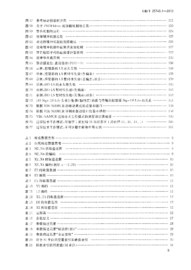 GB/T 25740.1-2013 标准预览
