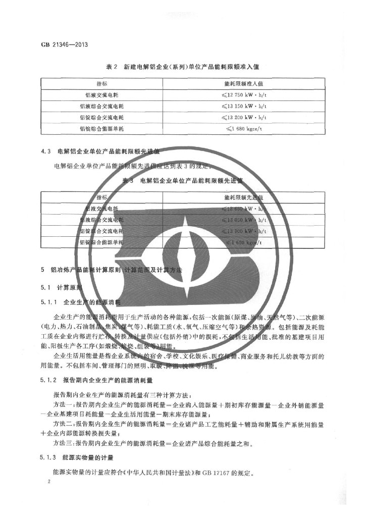 GB 21346-2013 标准预览