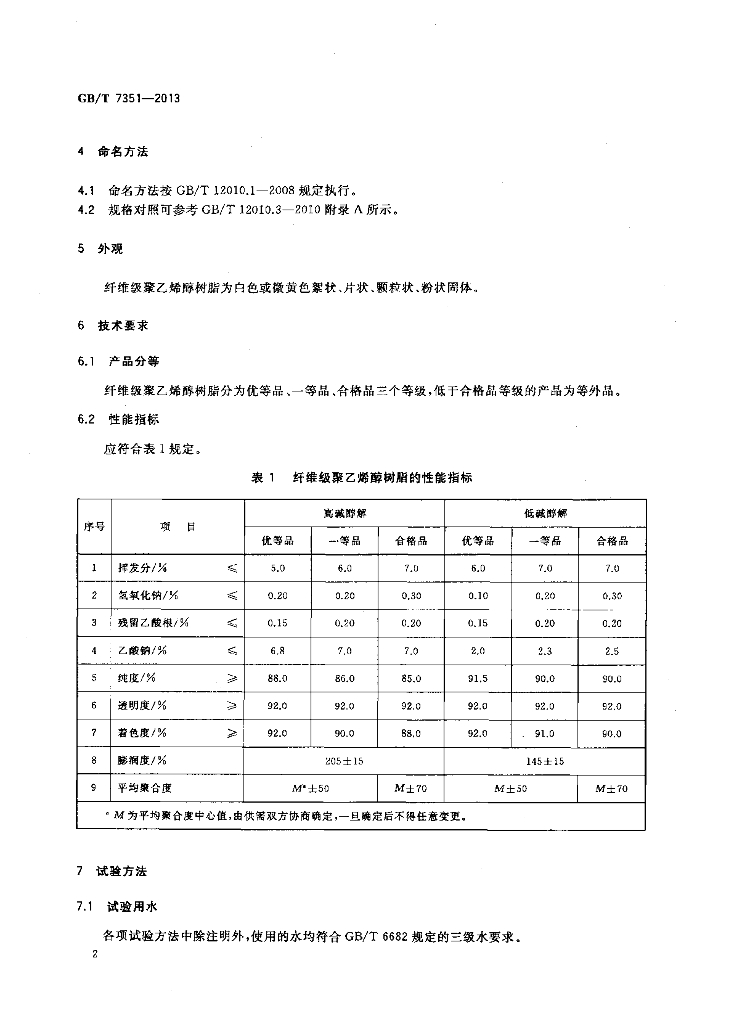 GB/T 7351-2013 标准预览