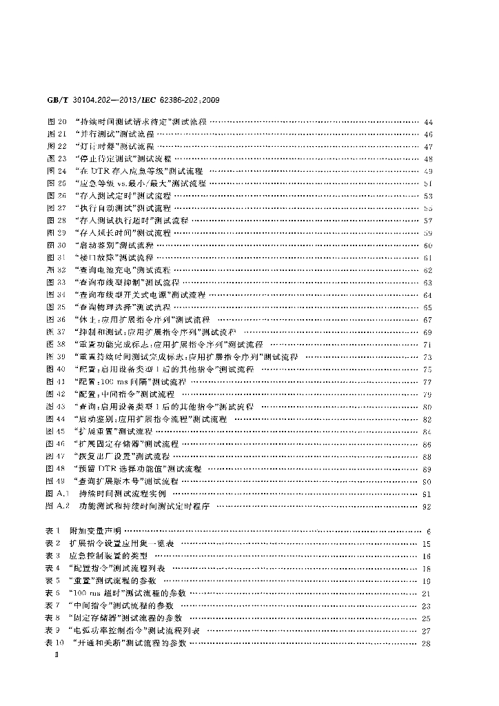 GB/T 30104.202-2013 标准预览