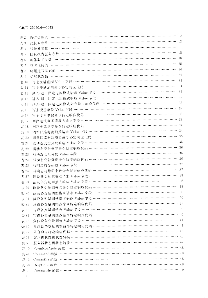 GB/T 29910.6-2013 标准预览
